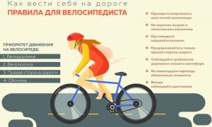 Правила для велосипедиста. Какие приоритеты движения.
